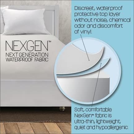 ProtectEase® NEXGEN™ Waterproof Fitted Mattress Protector