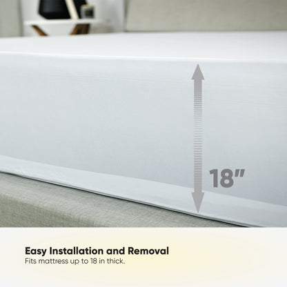 Back to College Waterproof Zippered Mattress Protector