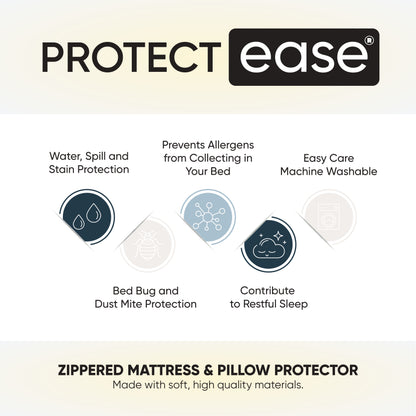 Back to College Waterproof Zippered Mattress Protector