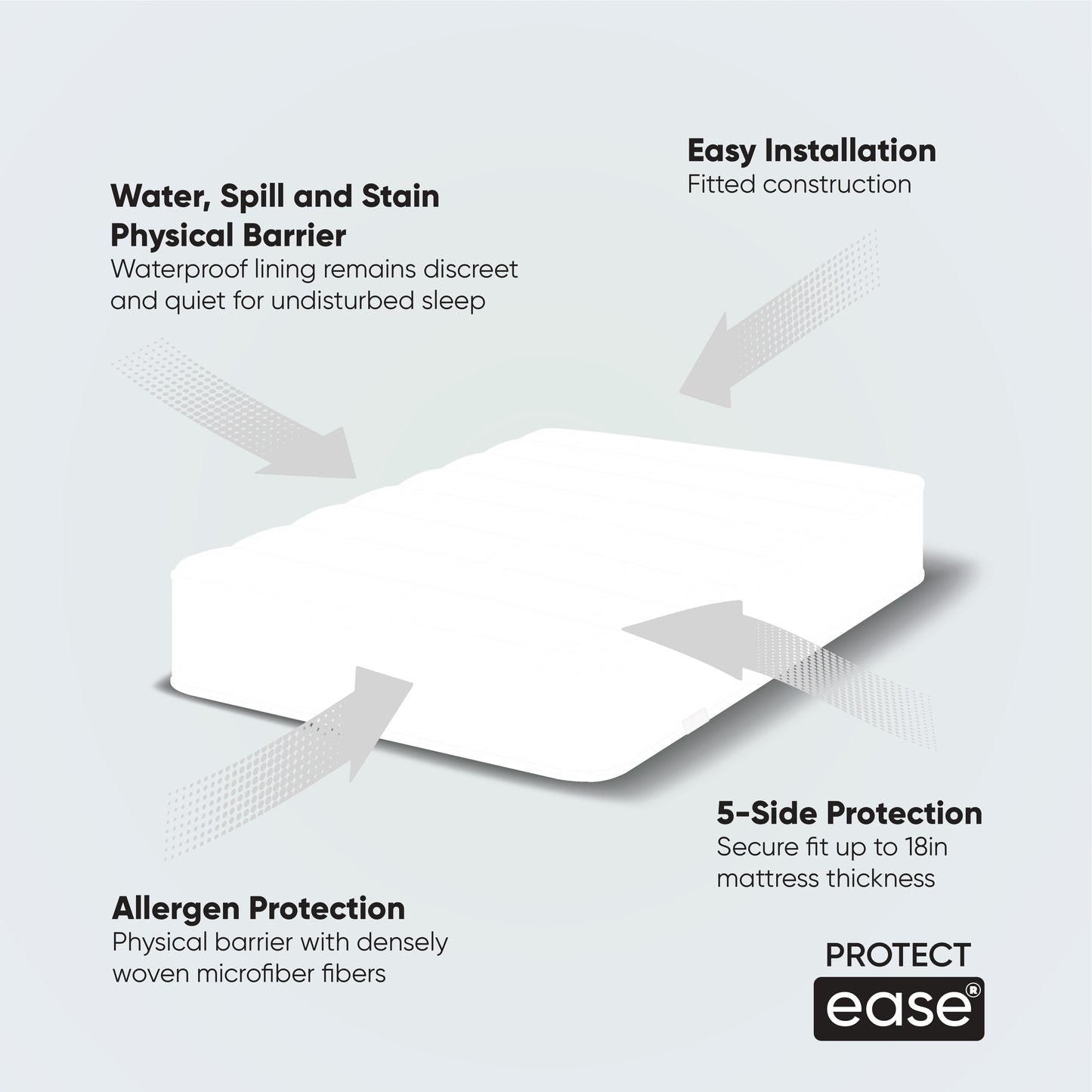 Classic Waterproof Fitted Mattress Protector