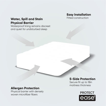 Classic Waterproof Fitted Mattress Protector