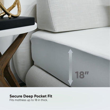 Classic Waterproof Fitted Mattress Protector