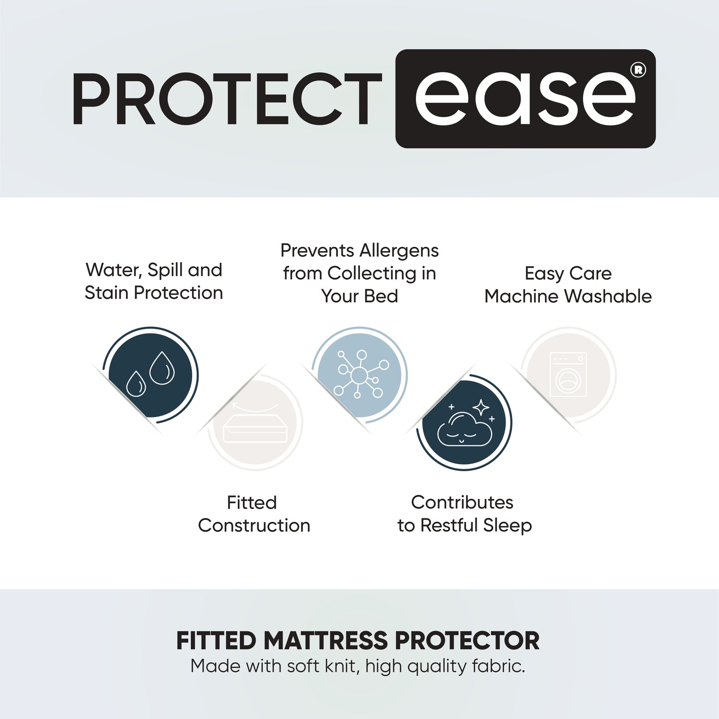 Classic Waterproof Fitted Mattress Protector