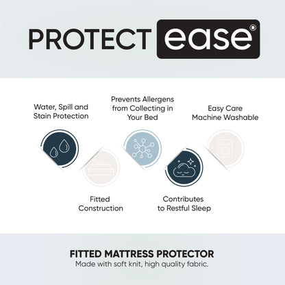 Classic Waterproof Fitted Mattress Protector