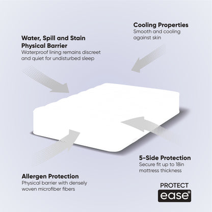 Cooling Fitted Mattress Protector