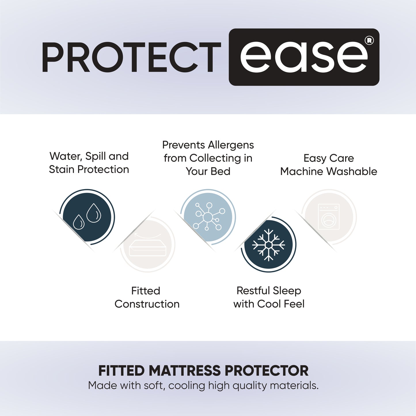 Cooling Fitted Mattress Protector