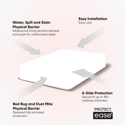 Luxury Waterproof Zippered Mattress Protector