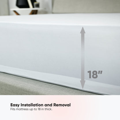Luxury Waterproof Zippered Mattress Protector