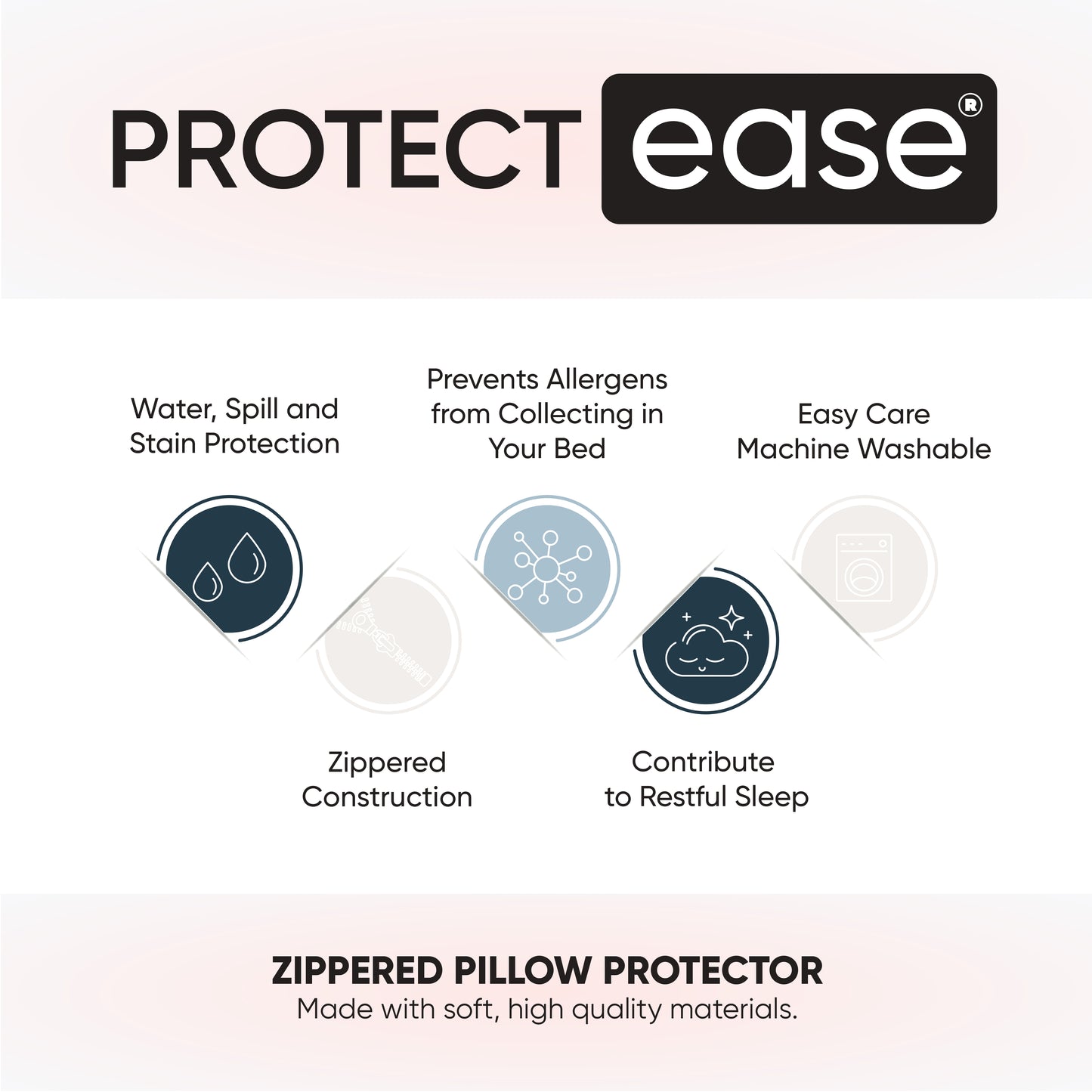 Luxury Waterproof Pillow Protector - 2 Pack