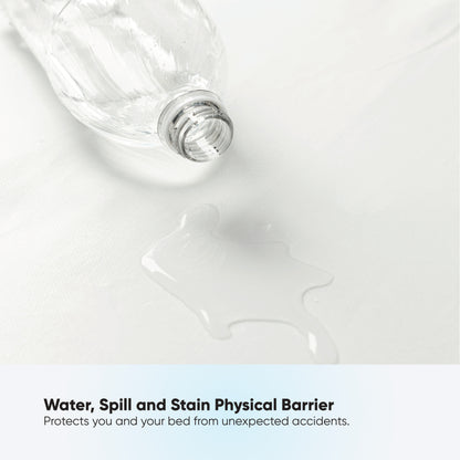 NEXGEN™ Waterproof Fitted Mattress Protector