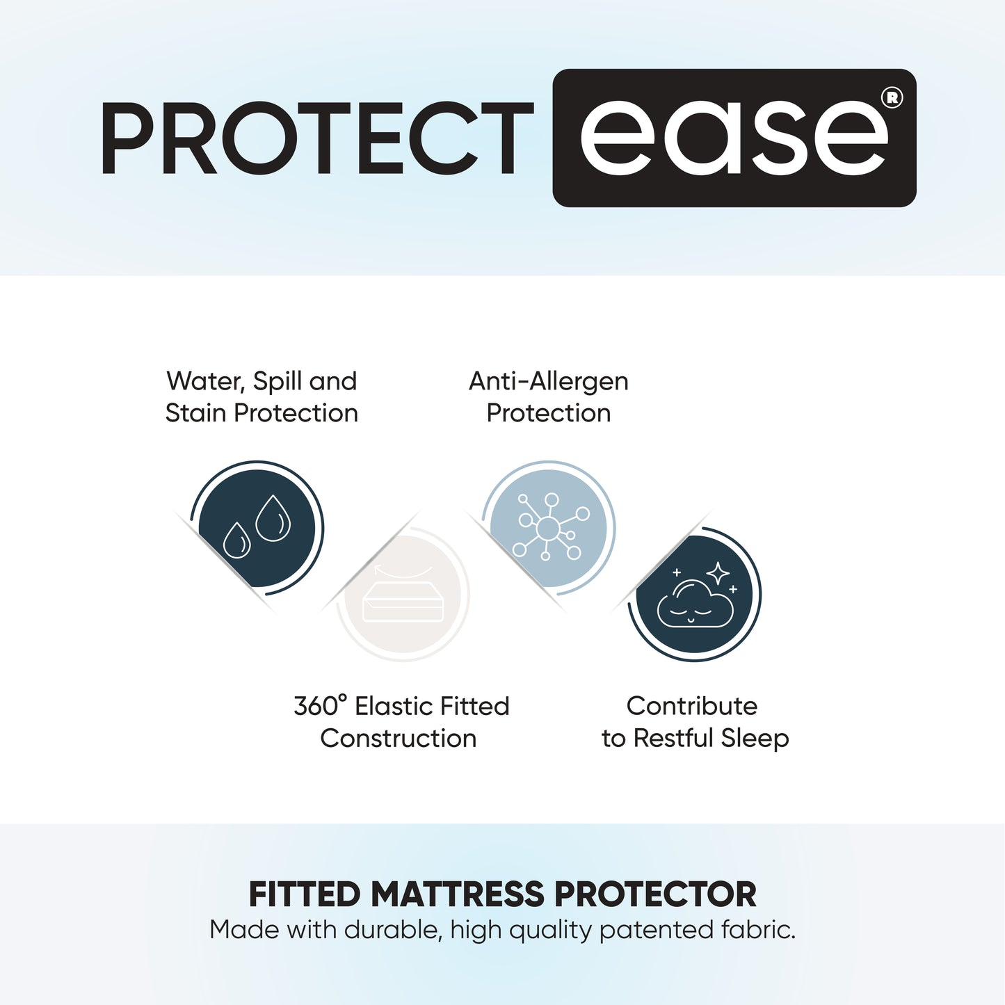 NEXGEN™ Waterproof Fitted Mattress Protector