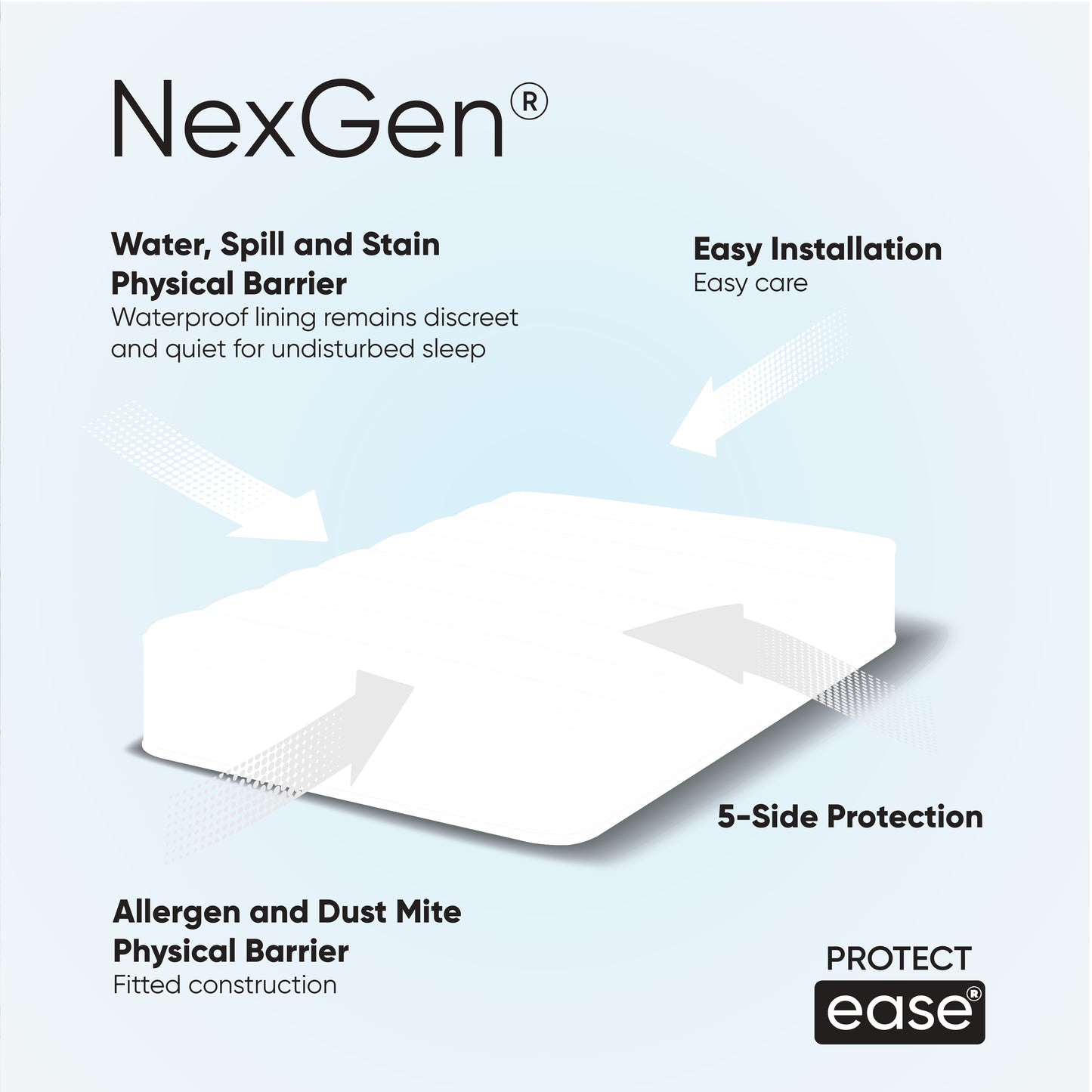 NEXGEN™ Waterproof Fitted Mattress Protector