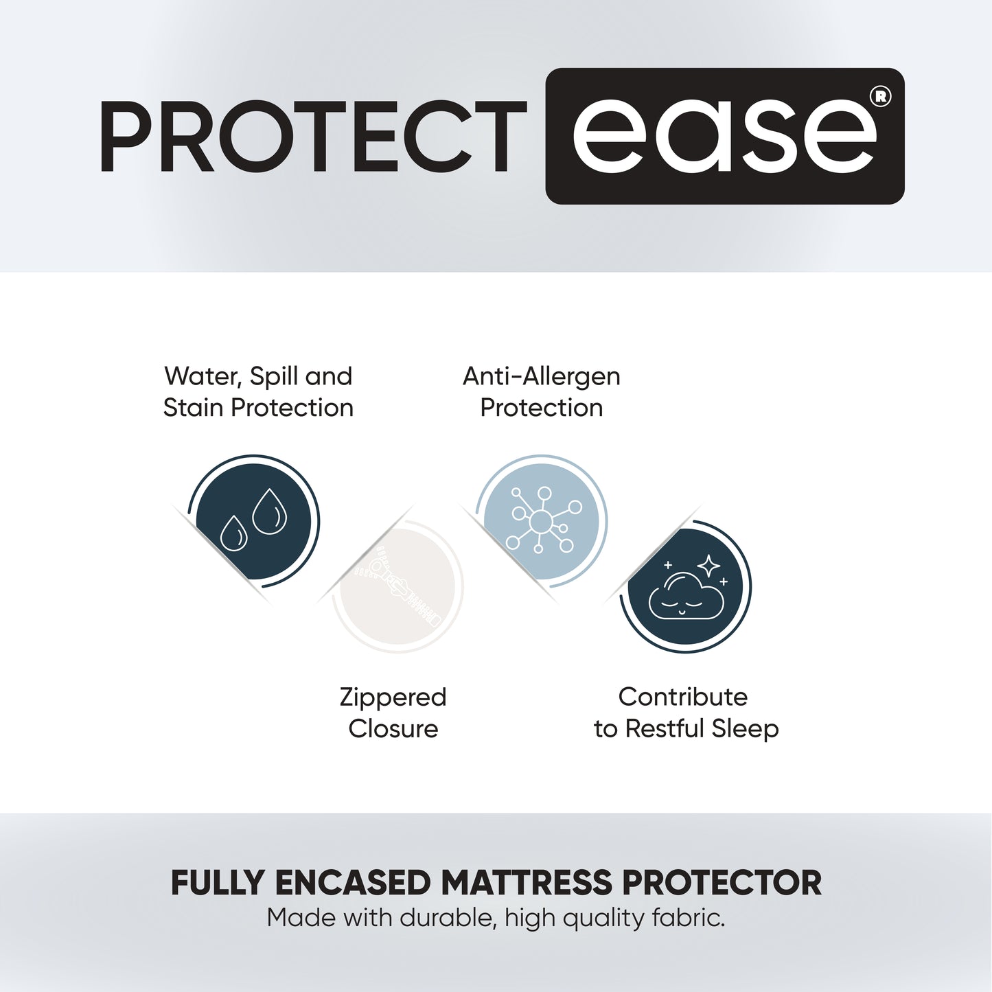 Nexgen Aire 100% Waterproof Zippered Mattress Protector (Twin)