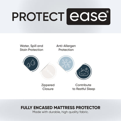 Nexgen Aire 100% Waterproof Zippered Mattress Protector (Twin)