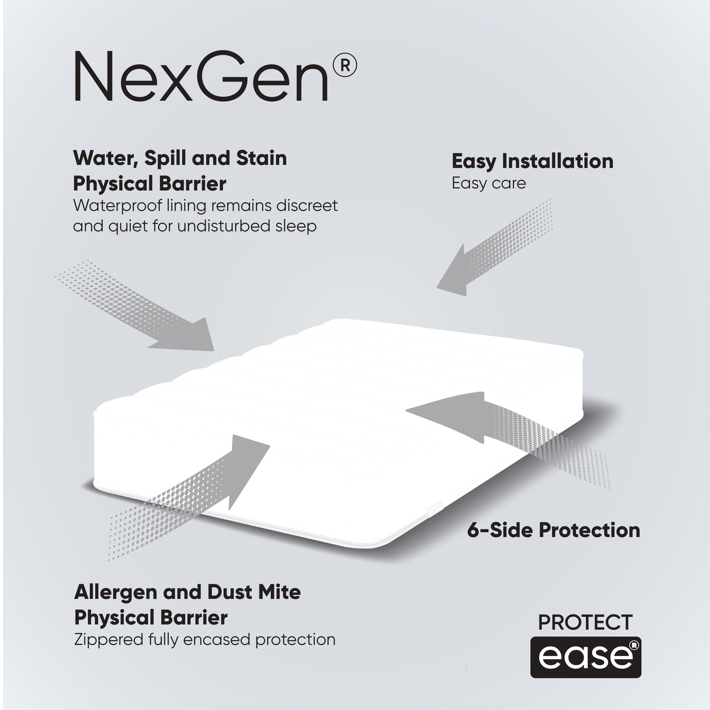 Nexgen Aire 100% Waterproof Zippered Mattress Protector (Twin)