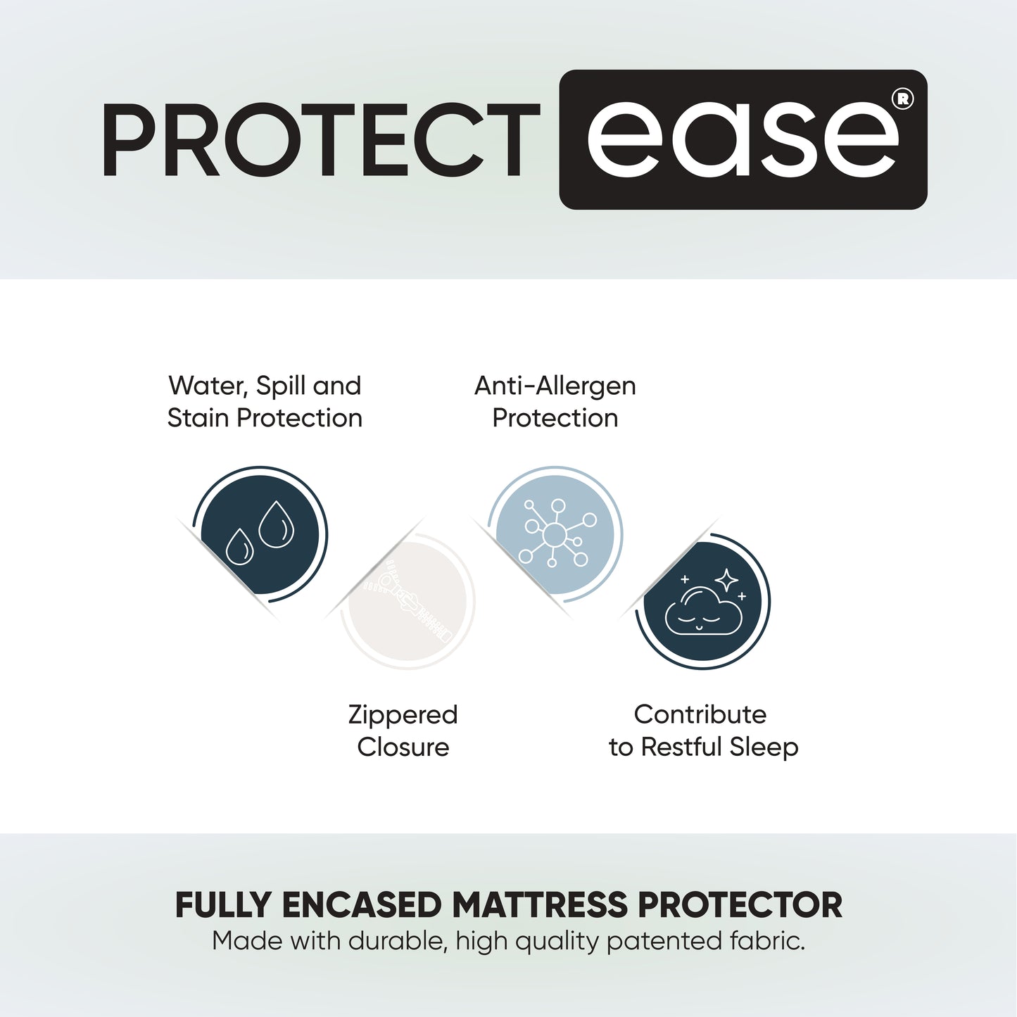 NEXGEN™ Waterproof Zippered Mattress Protector