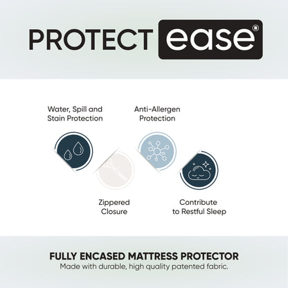 NEXGEN™ Waterproof Zippered Mattress Protector