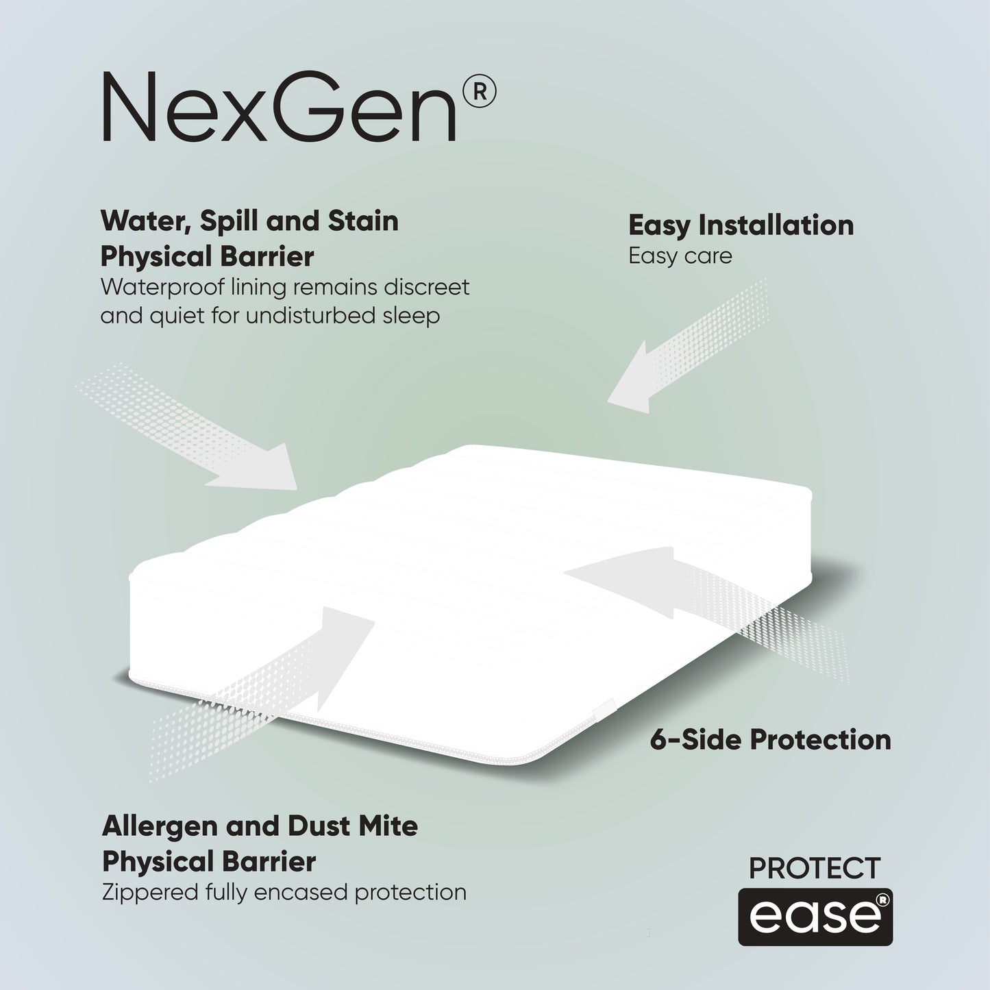 NEXGEN™ Waterproof Zippered Mattress Protector