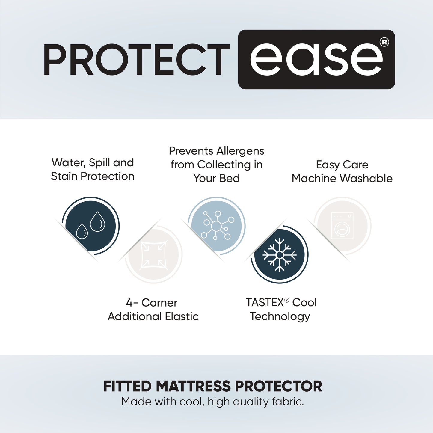 PolarPure™ Fitted Mattress Protector with Ultra-Fresh® Treatment