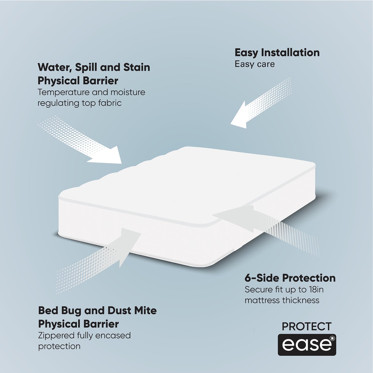 Premium Waterproof Zippered Mattress Protector