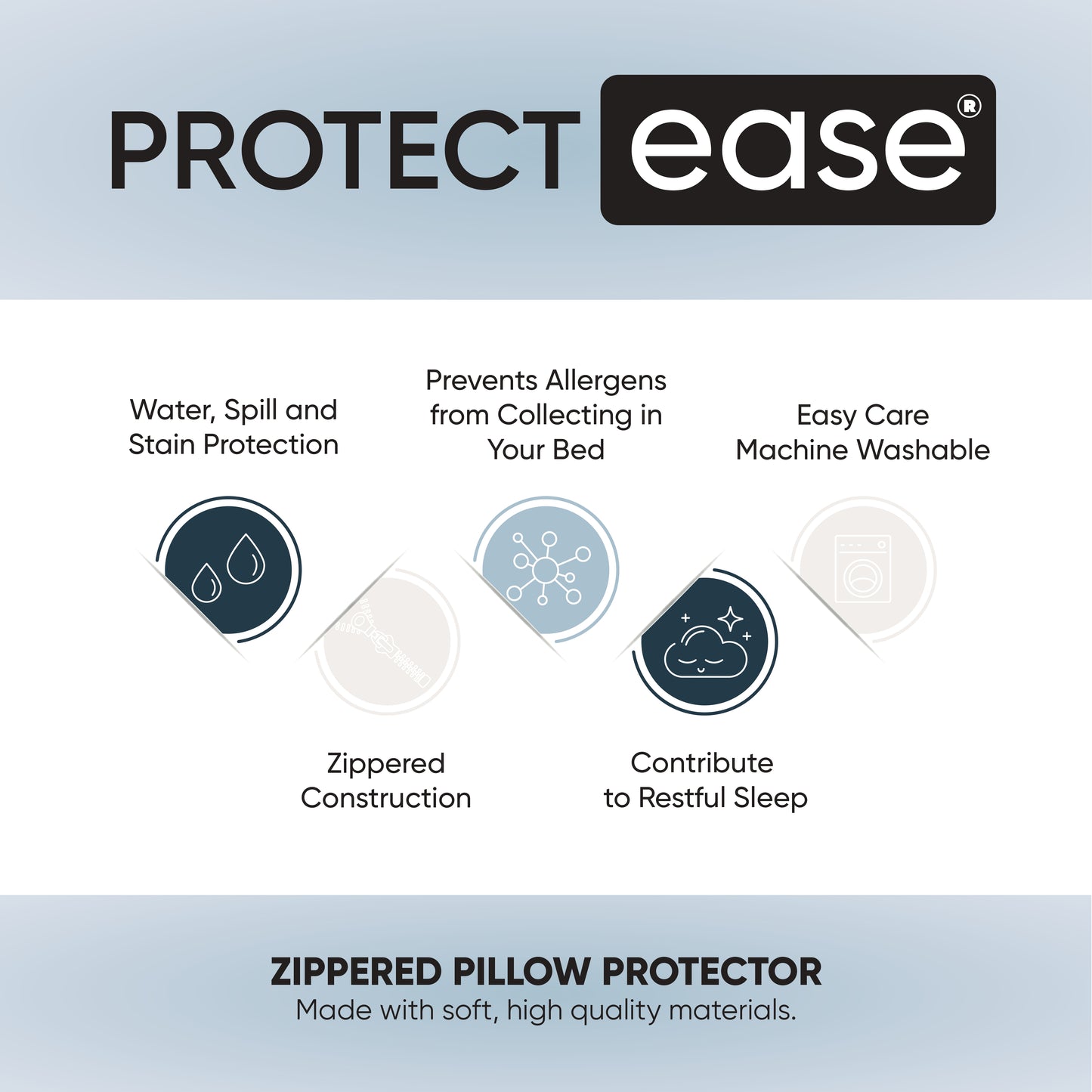 Premium Waterproof Pillow Protector - 2 Pack