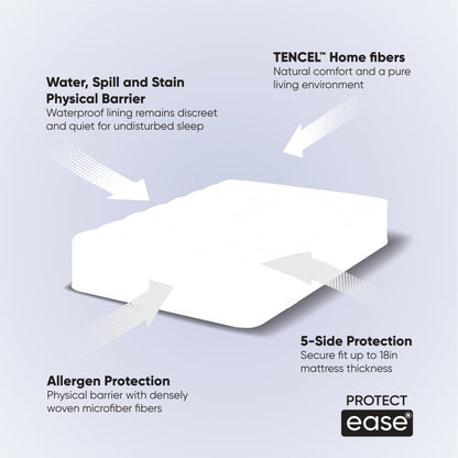 VOLUME Fitted Mattress Protector made with TENCEL™ Lyocell Fibers