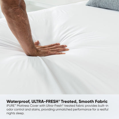iPURE™ Fitted Mattress Protector with Ultra-Fresh® Treatment