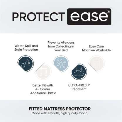 iPURE™ Fitted Mattress Protector with Ultra-Fresh® Treatment