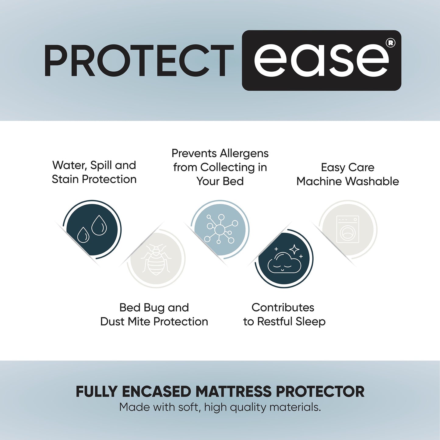 Premium Waterproof Zippered Mattress Protector